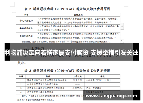利物浦决定向若塔家属支付薪资 支援举措引发关注